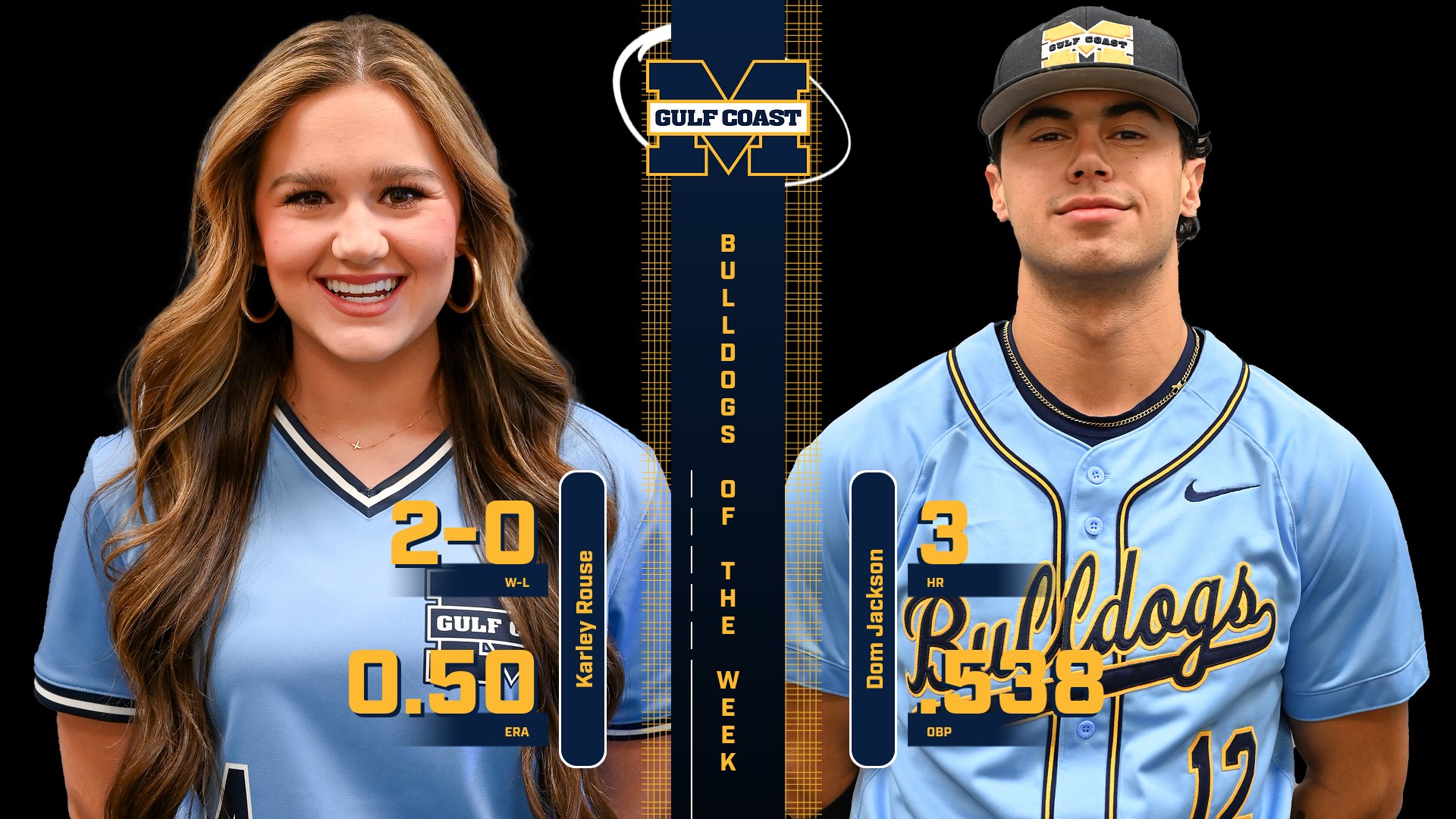 Rouse, Jackson named Bulldogs of the Week