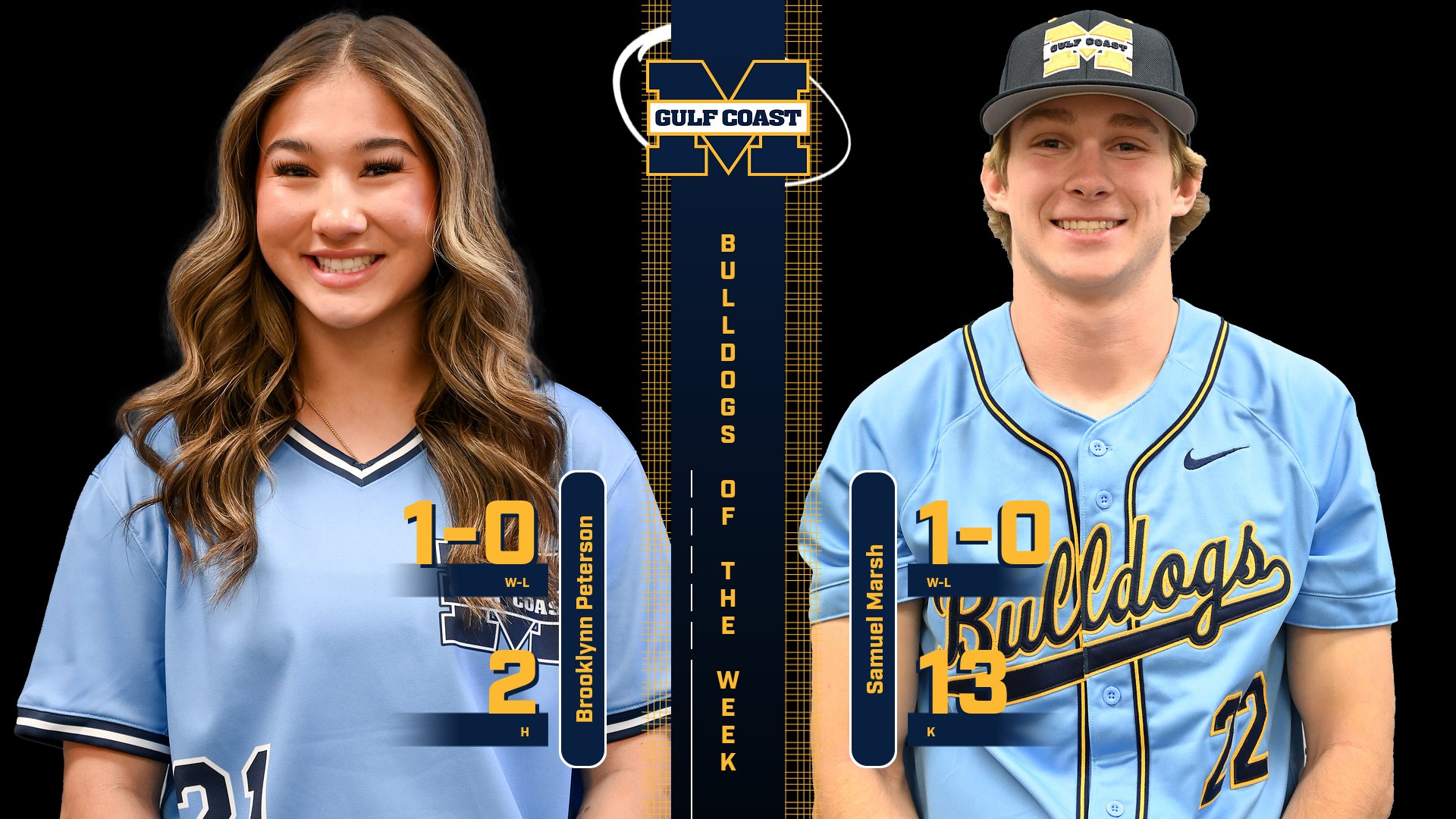 Peterson, Marsh named Bulldogs of the Week