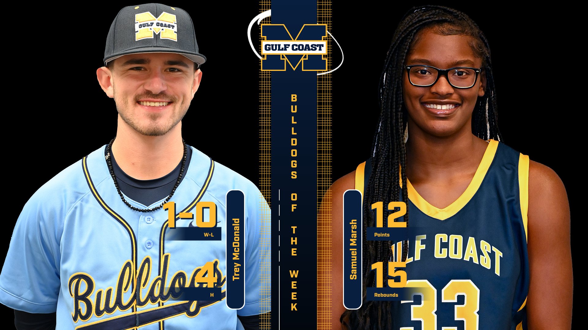 McDonald, Yates named Bulldogs of the Week