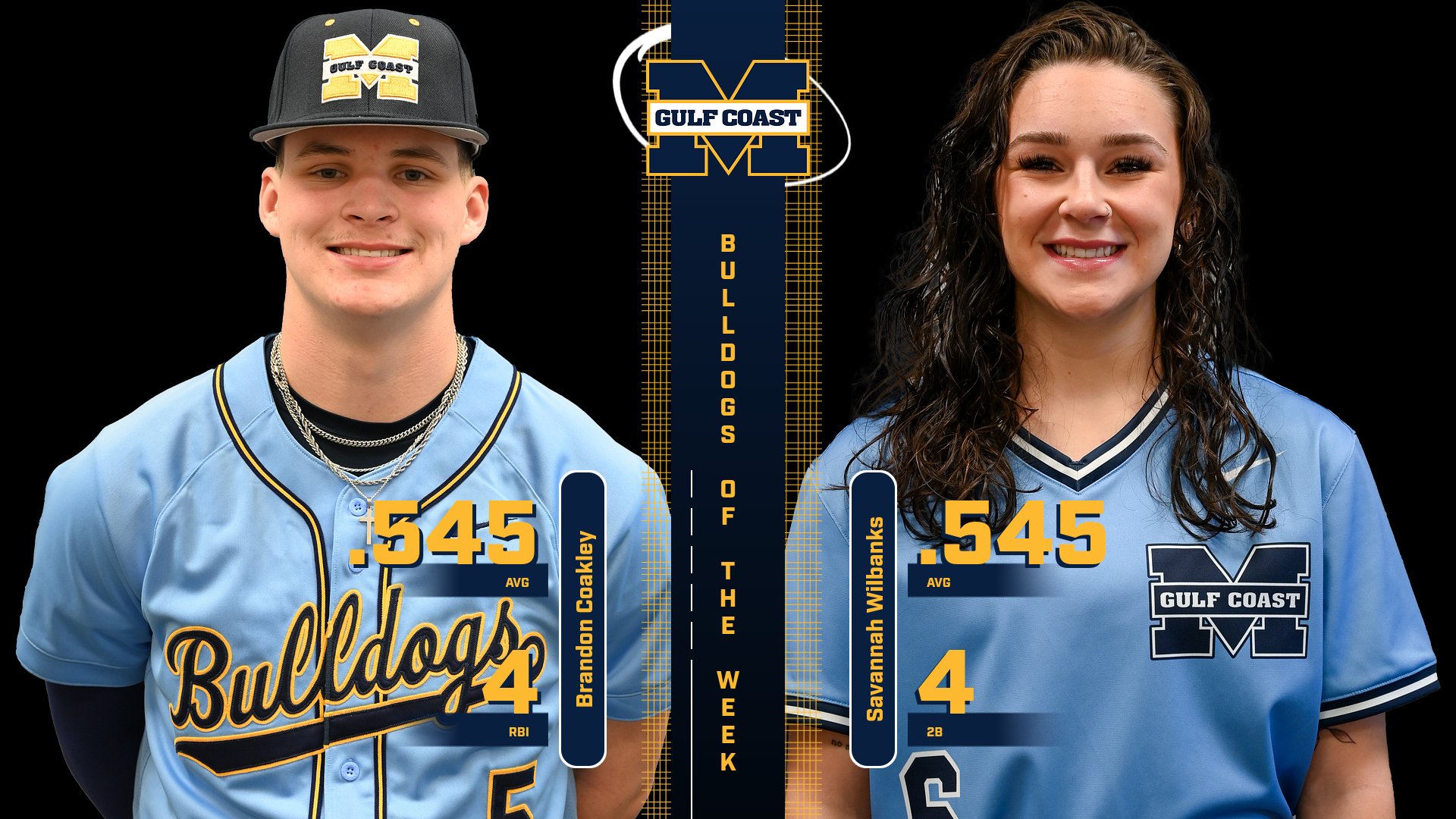 Coakley, Wilbanks named Bulldogs of the Week