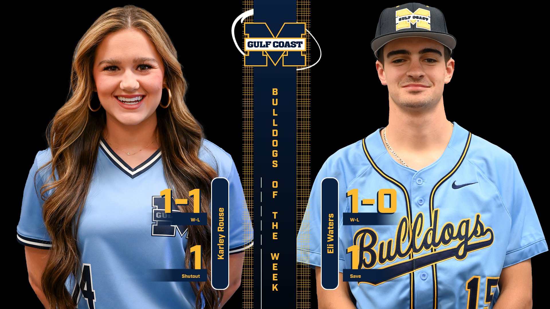 Rouse, Waters named Bulldogs of the Week