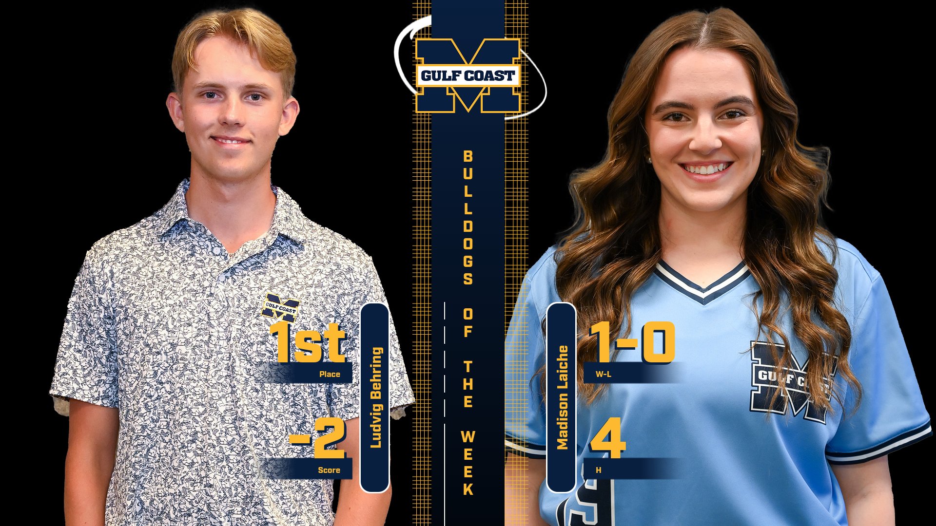 Behring, Laiche named Bulldogs of the Week