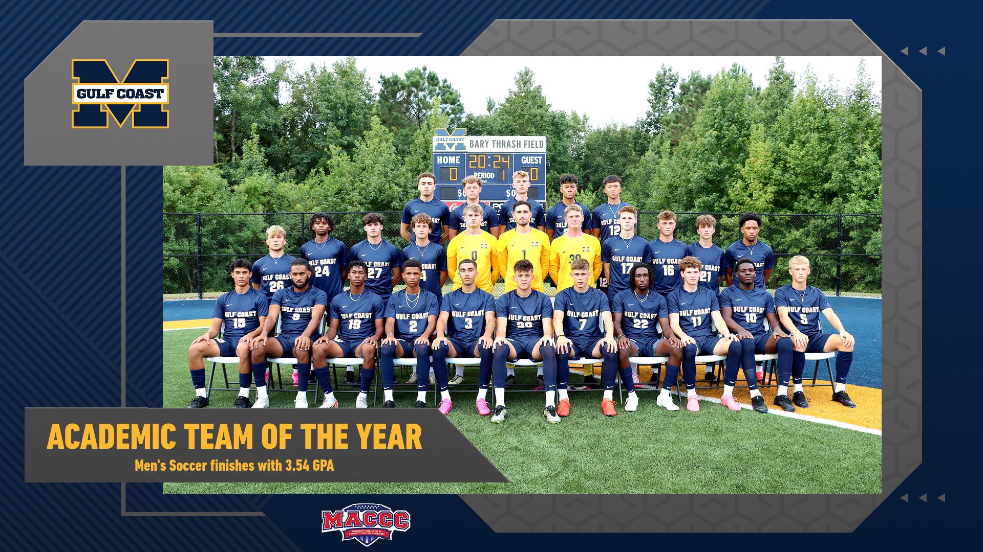 Men&rsquo;s Soccer scores big in the classroom &mdash;&nbsp;again