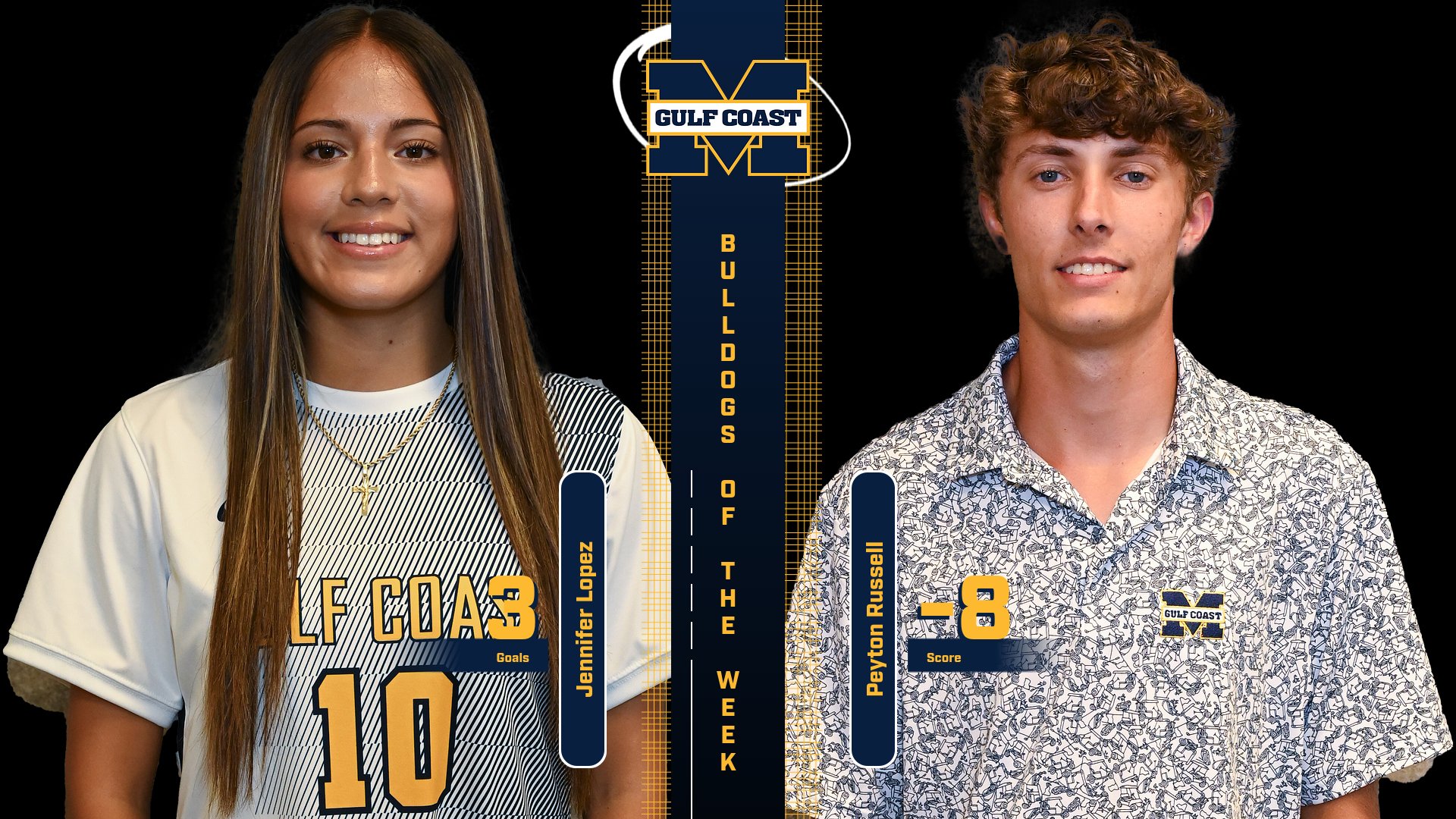 Lopez, Russell named Bulldogs of the Week