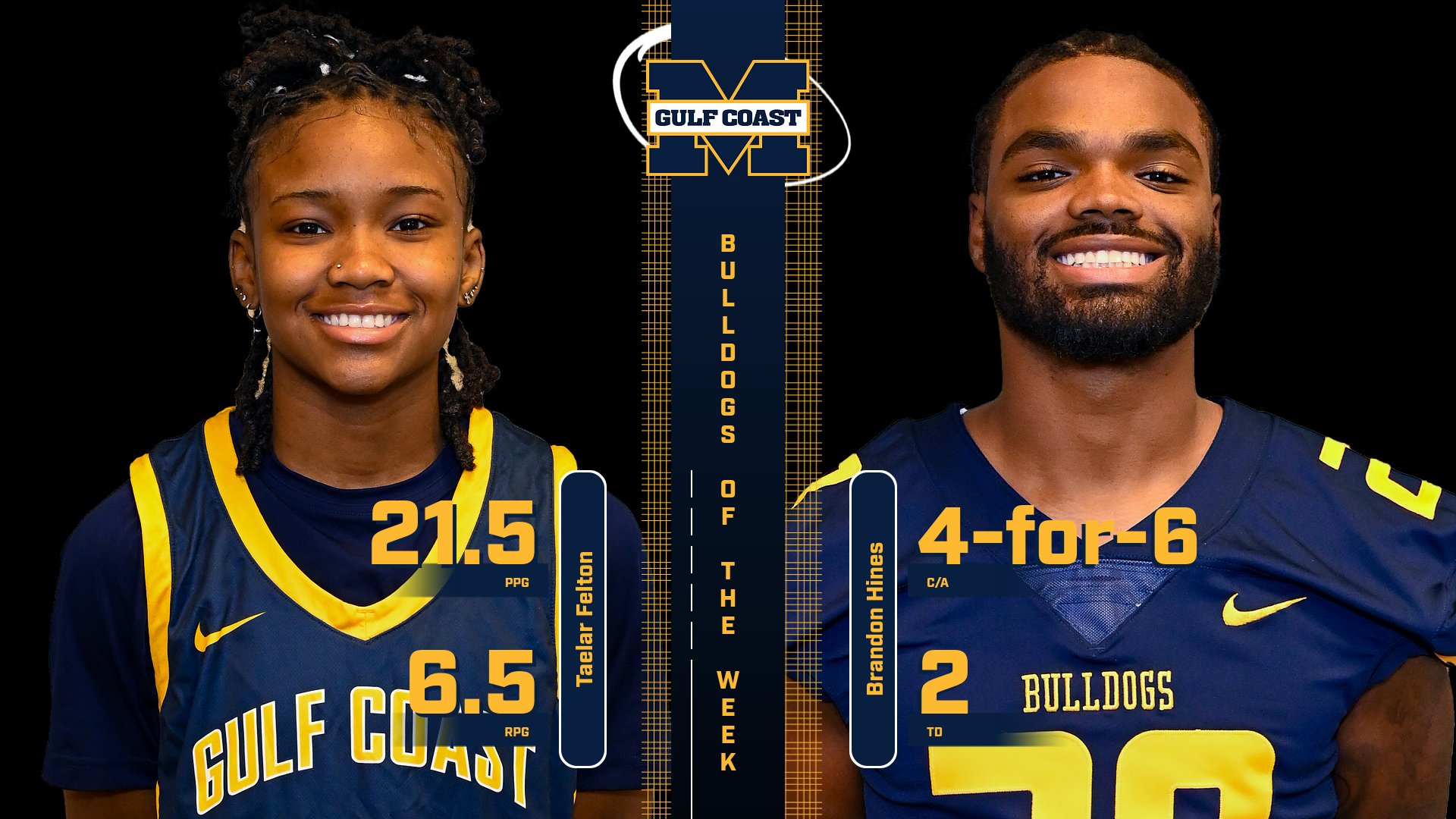 Felton, Hines named Bulldogs of the Week