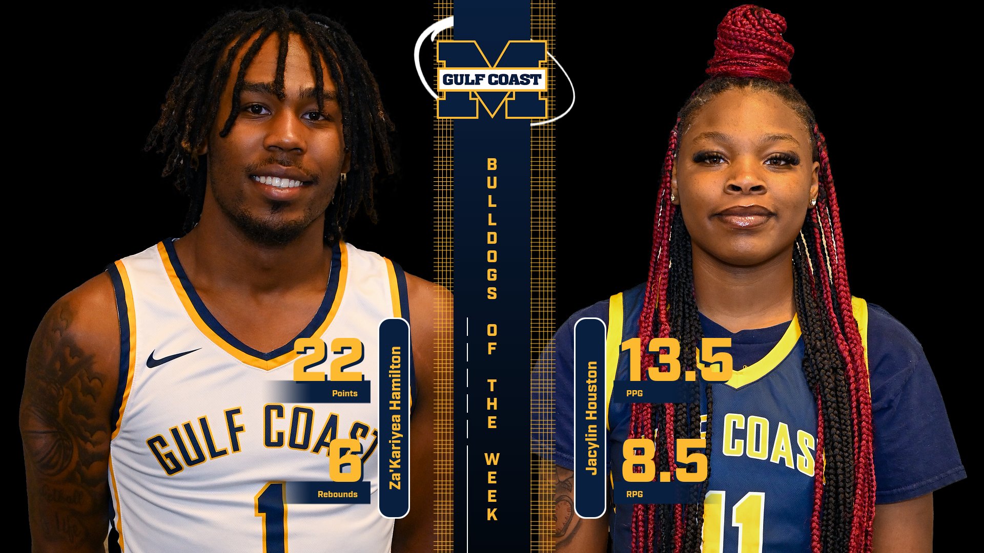 Hamilton, Houston named Bulldogs of the Week