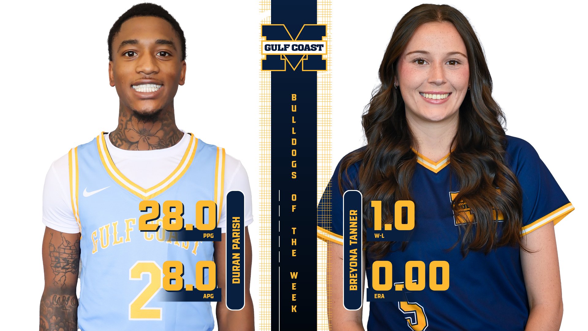 Parish, Tanner named Bulldogs of the Week
