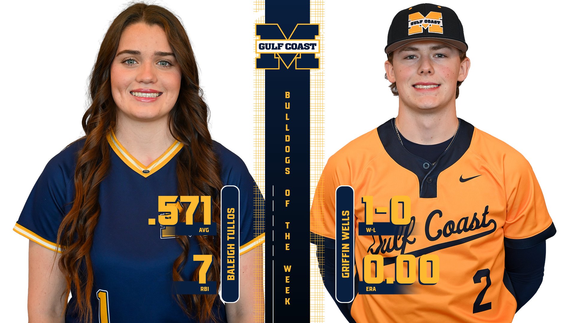 Tullos, Wells named Bulldogs of the Week