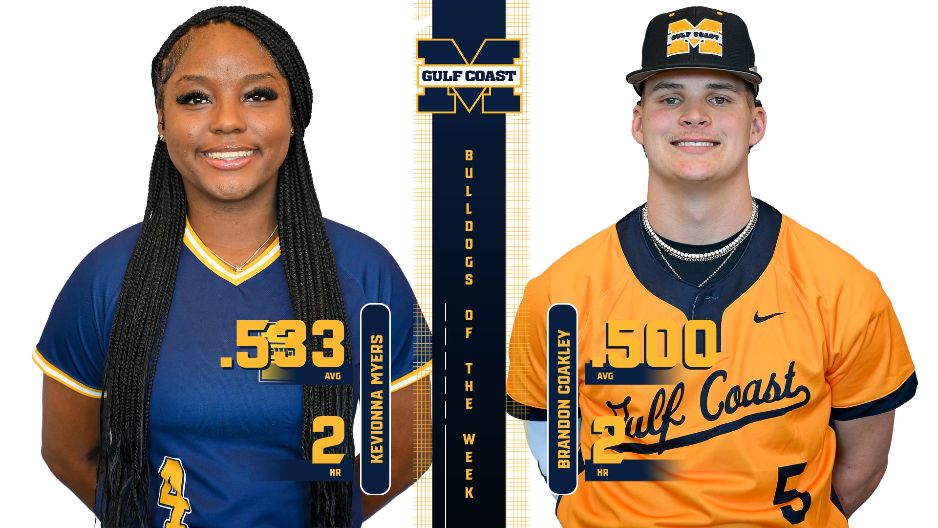 Myers, Coakley named Bulldogs of the Week