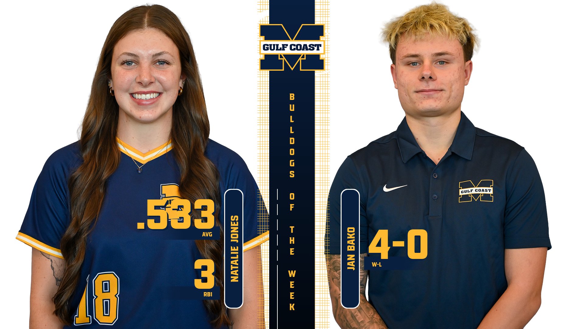 Jones, Bako named Bulldogs of the Week