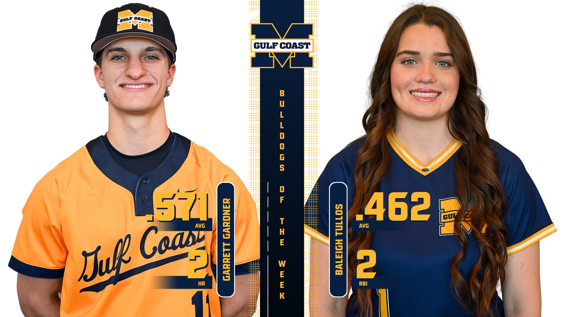 Gardner, Tullos named Bulldogs of the Week