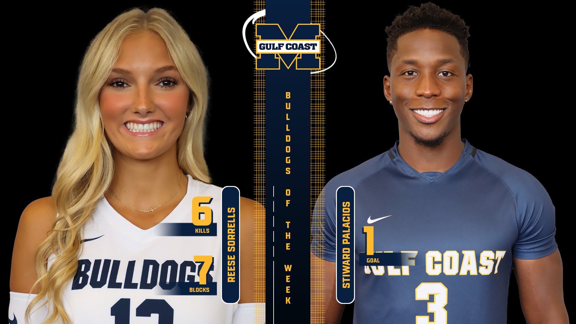 Sorrells, Palacios named Bulldogs of the Week