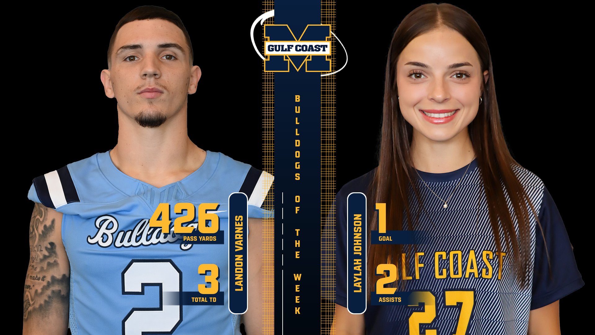 Varnes, Johnson named Bulldogs of the Week