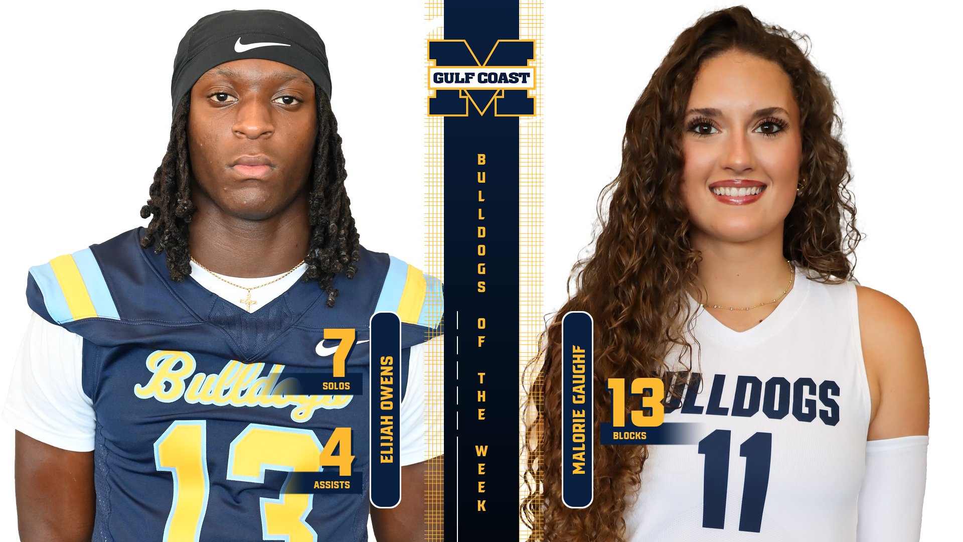 Owens, Gaughf named Bulldogs of the Week