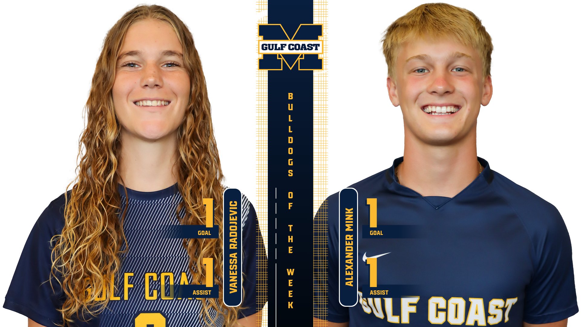 Radojevic, Mink named Bulldogs of the Week