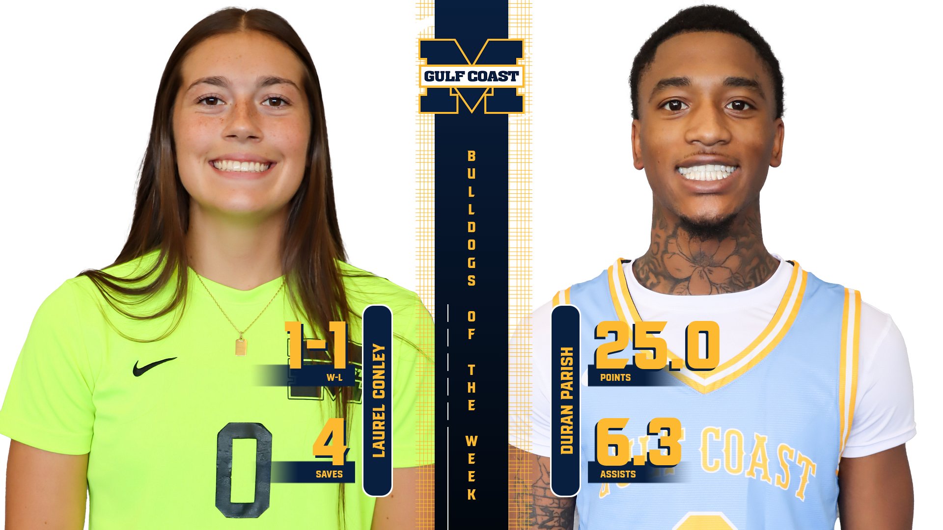 Conley, Parish named Bulldogs of the Week