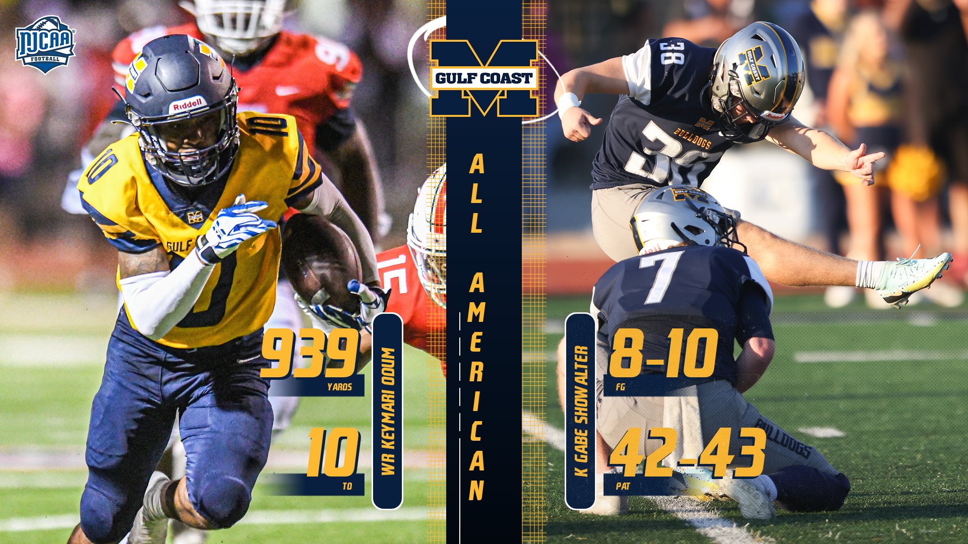 Odum, Showalter named NJCAA All-Americans
