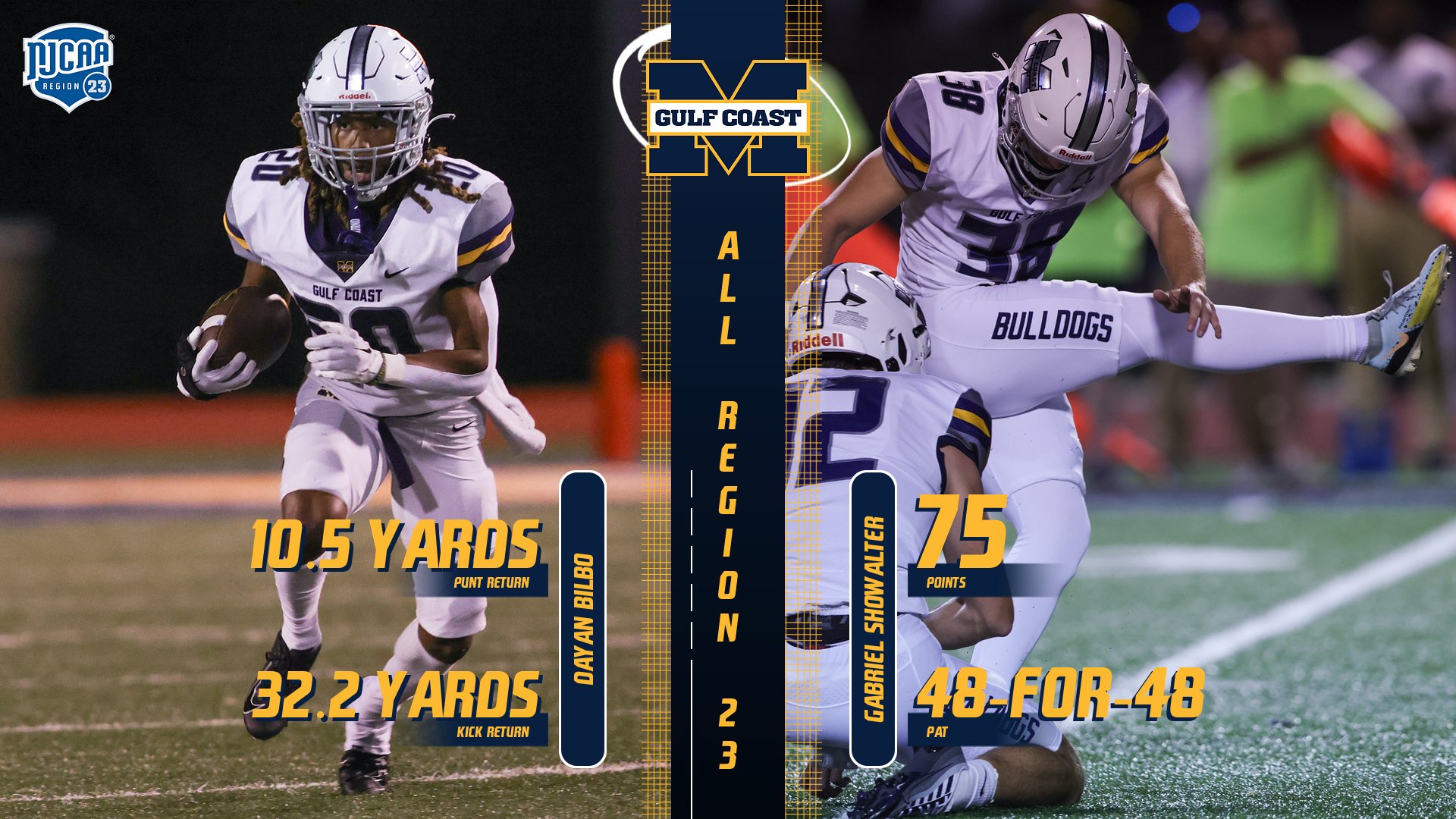 Bilbo, Showalter earn All-Region