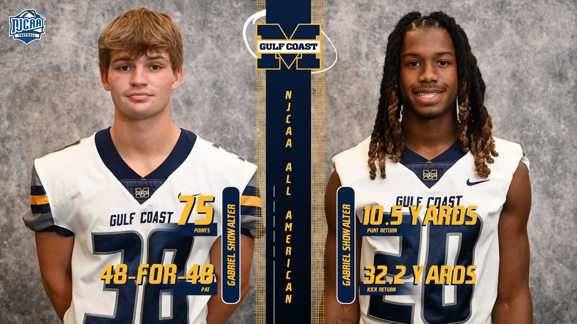Showalter, Bilbo named All-Americans