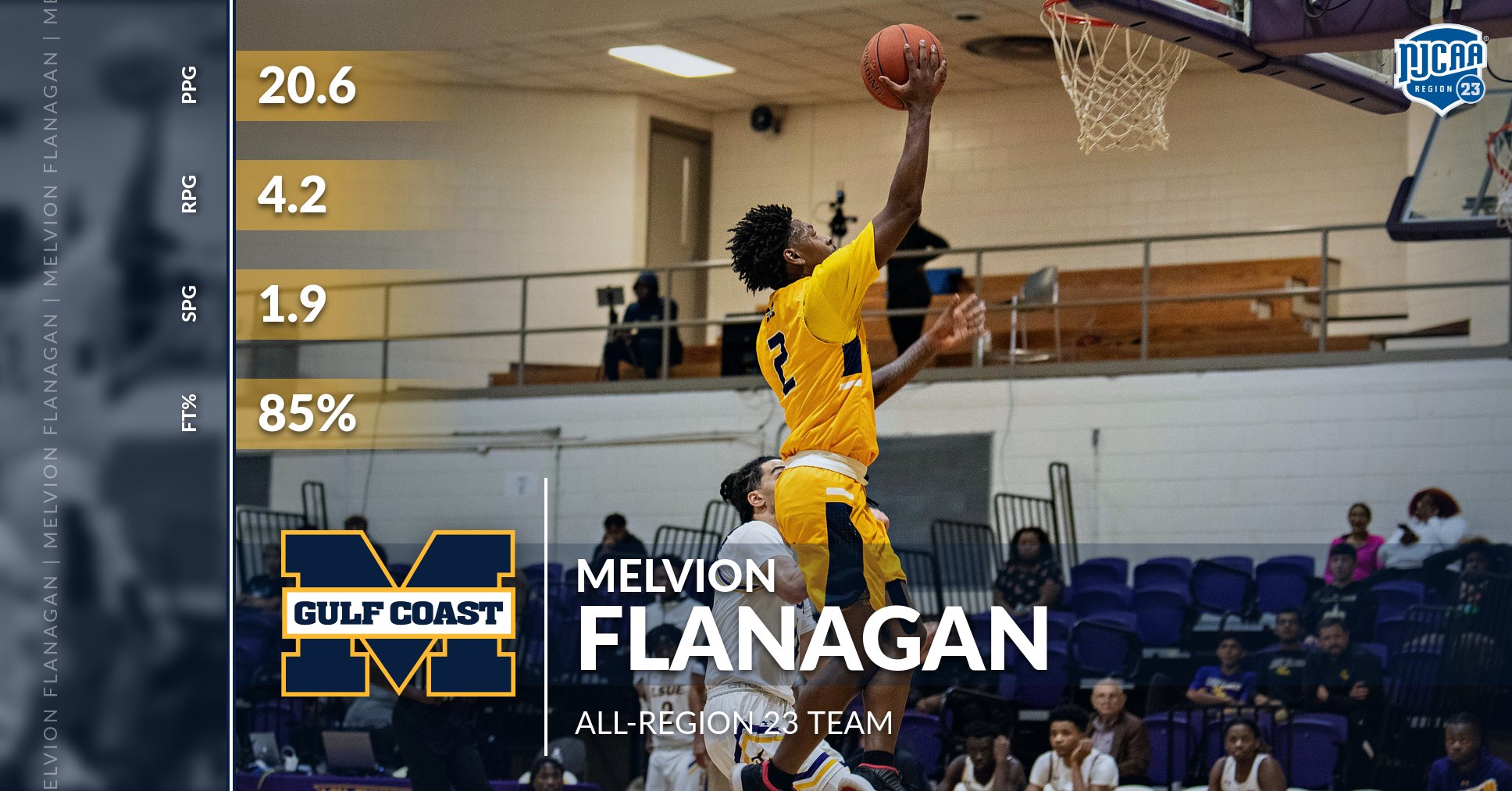 Flanagan grabs All-Region 23 again