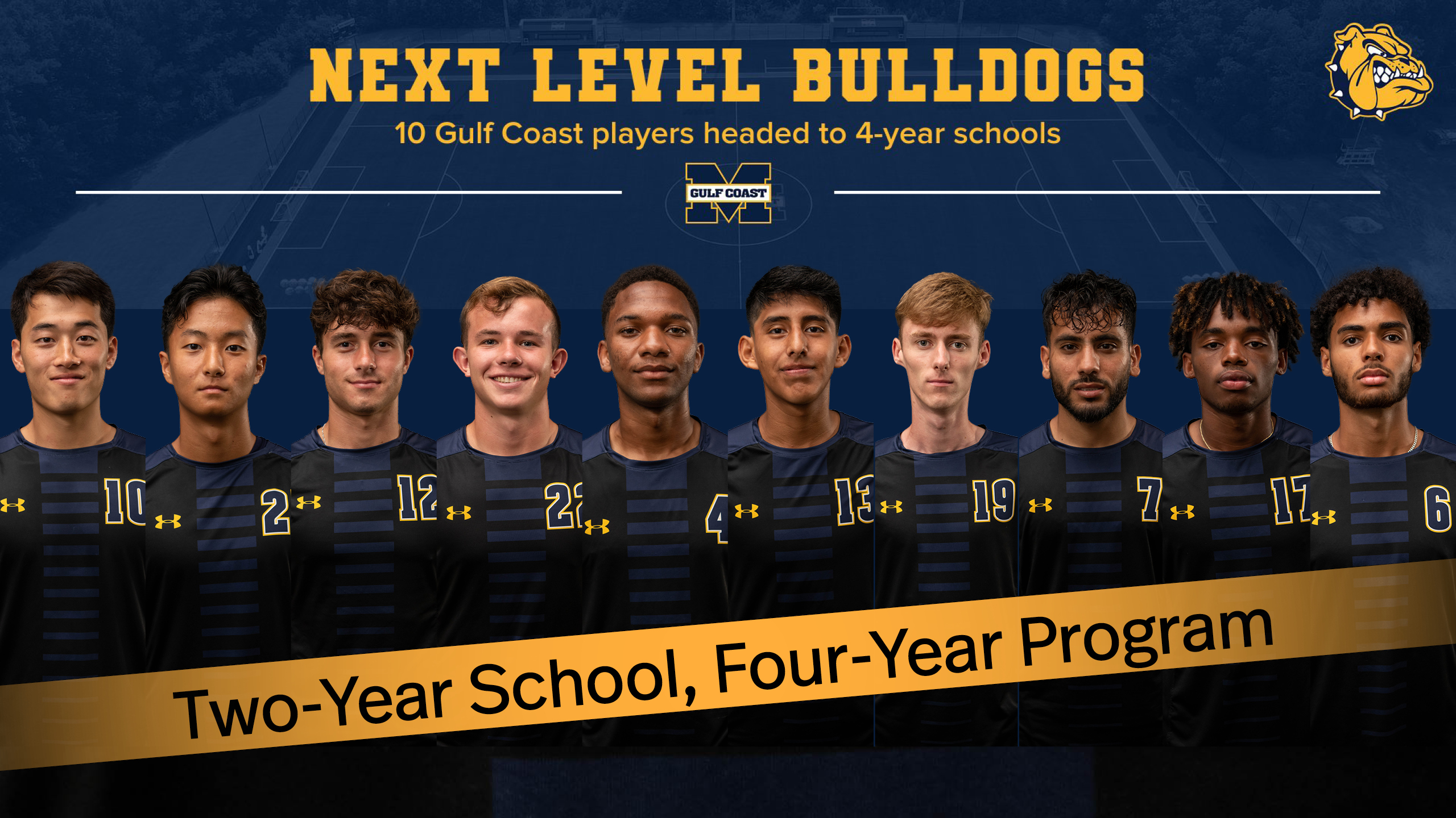 Men&rsquo;s Soccer sends 10 to Next Level
