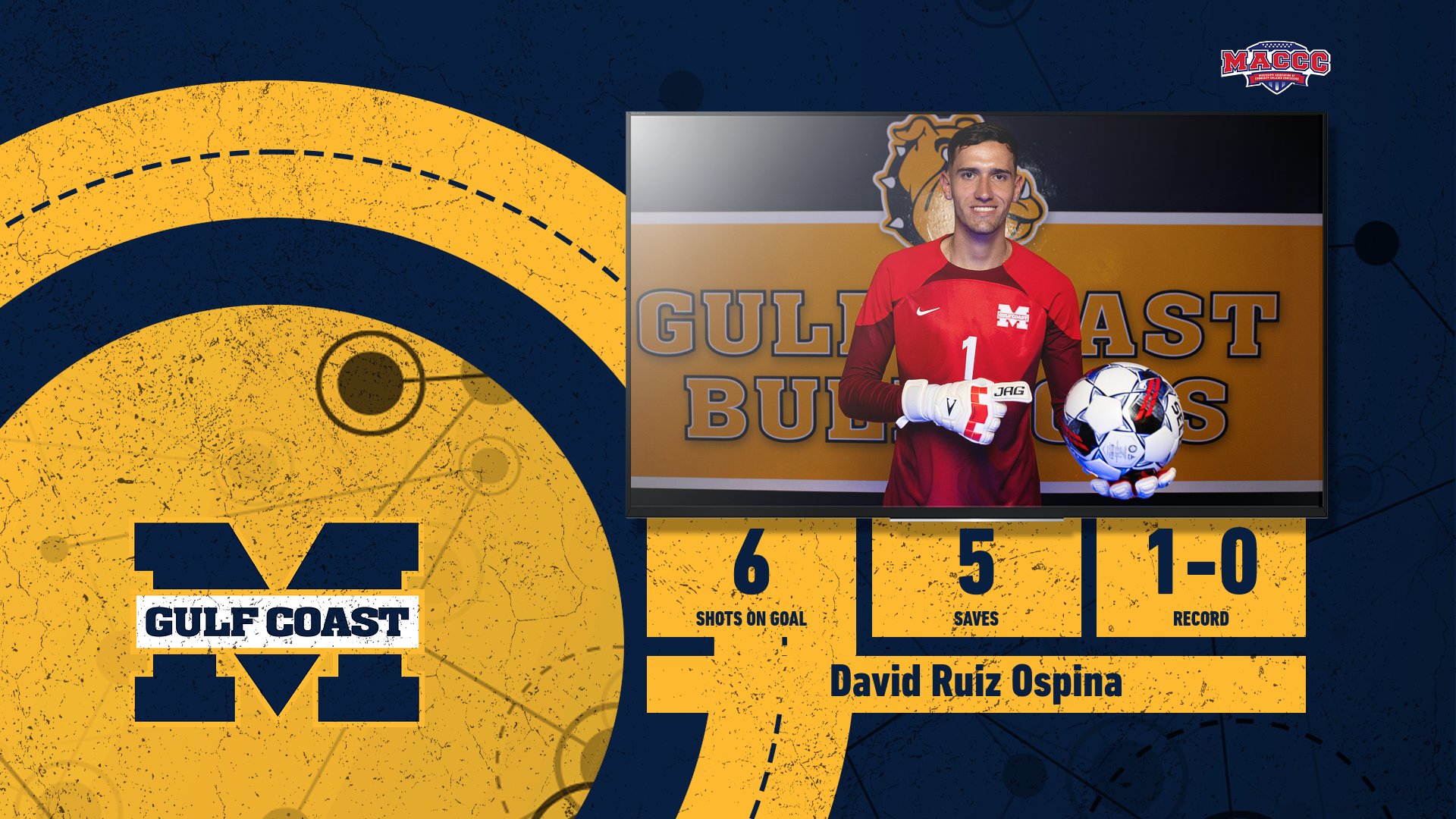 Ruiz Ospina named MACCC Keeper of the Week