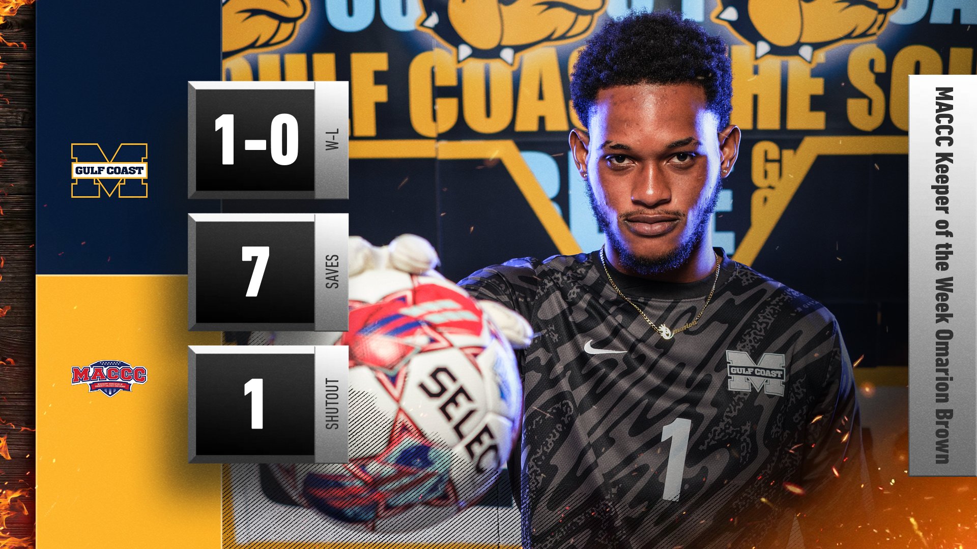 Brown named MACCC Keeper of the Week