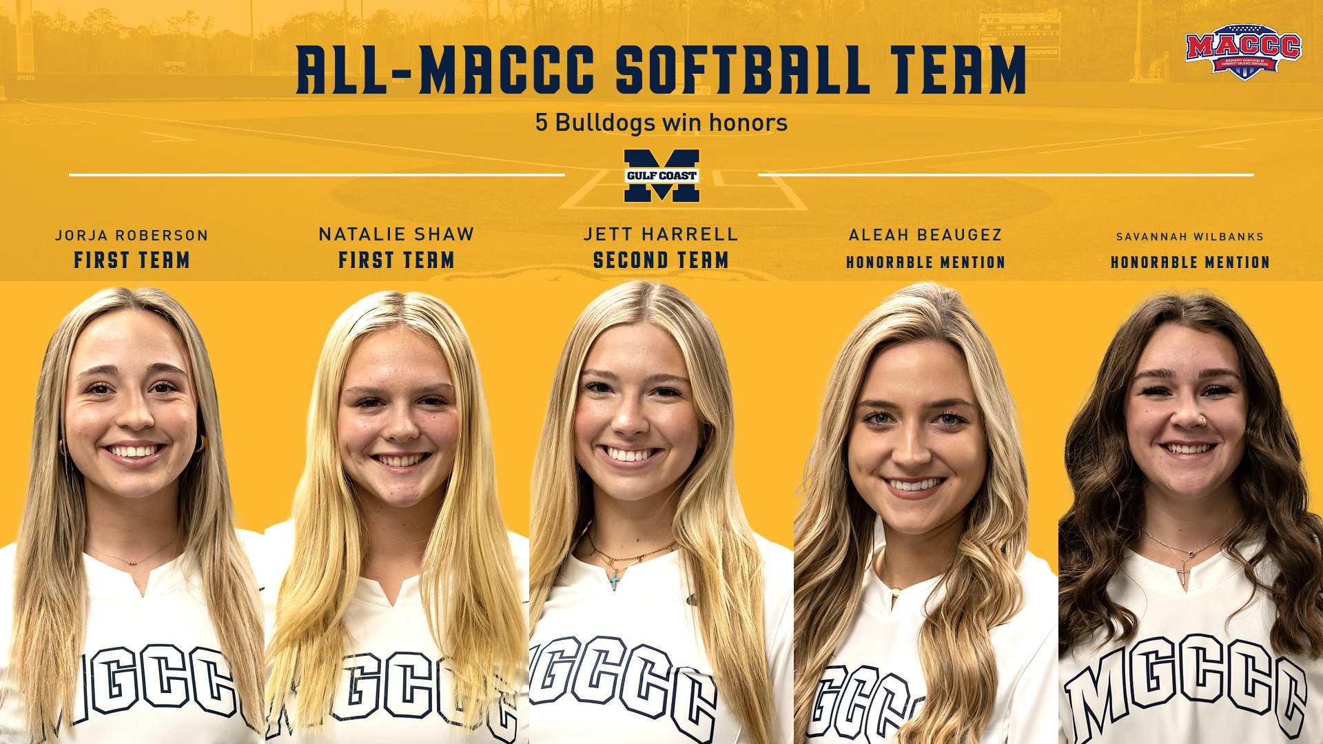 5 Bulldogs named All-MACCC