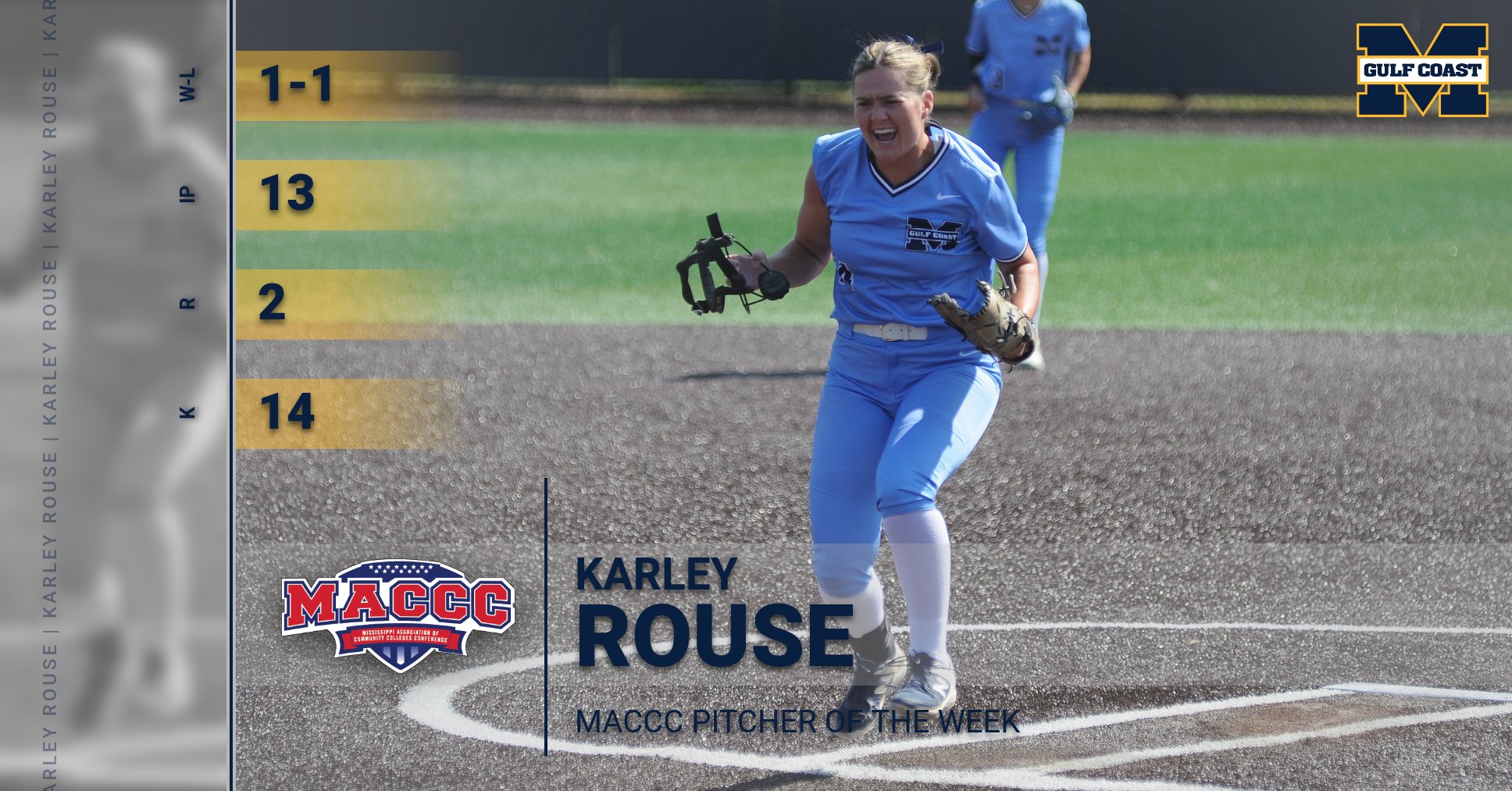 Rouse named MACCC Pitcher of the Week