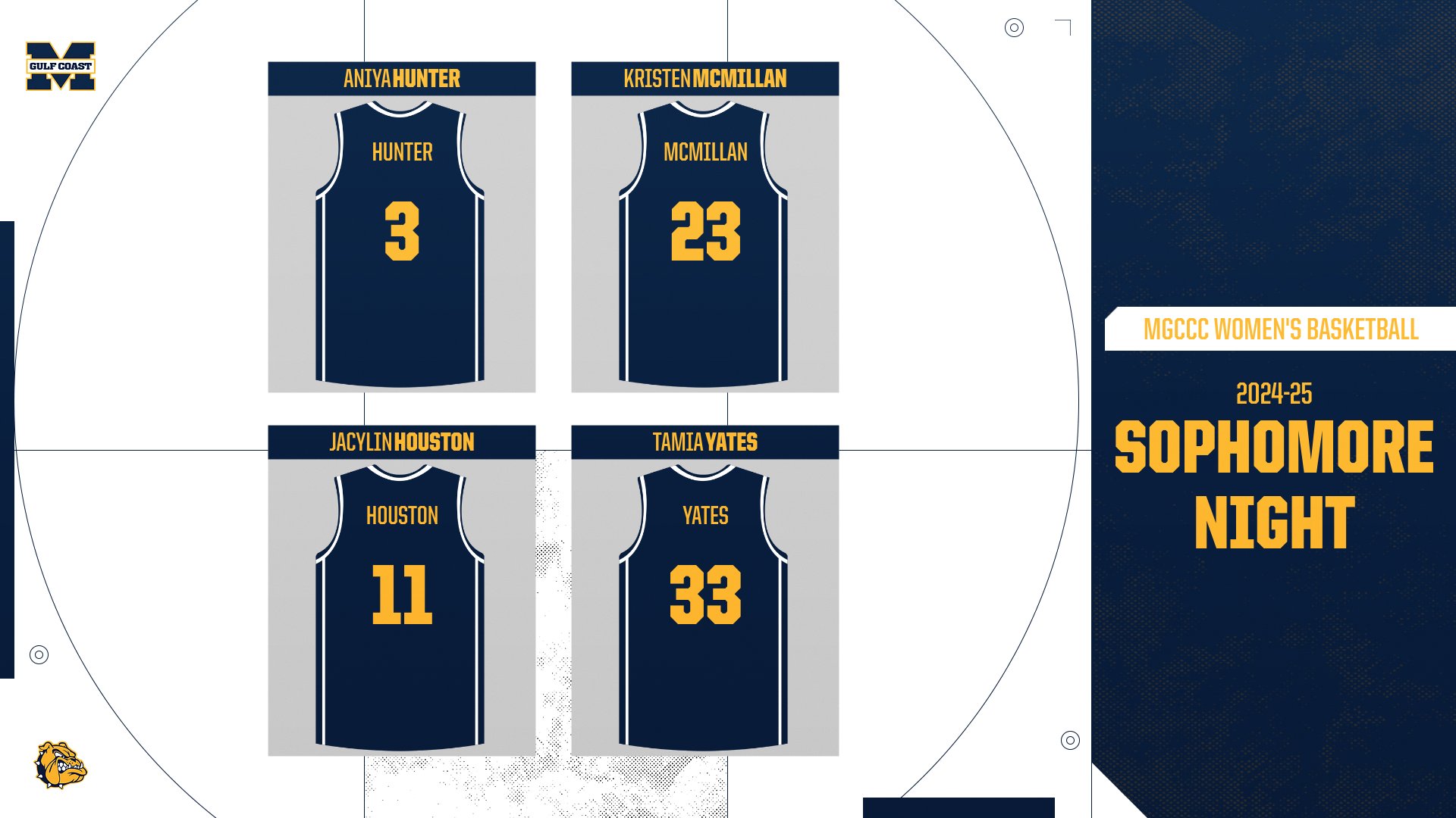 4 Women&rsquo;s Basketball players to be saluted Thursday