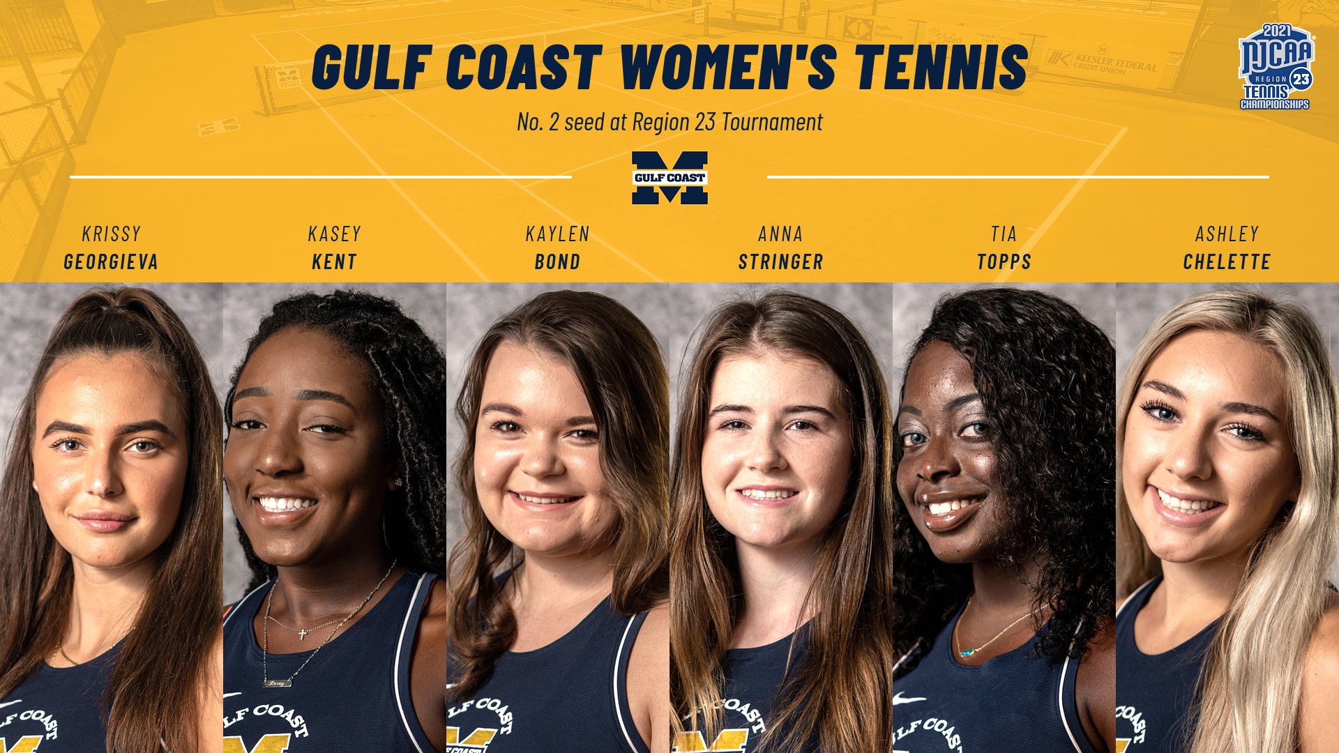 UPDATE: No. 13 Gulf Coast aiming for R23 title