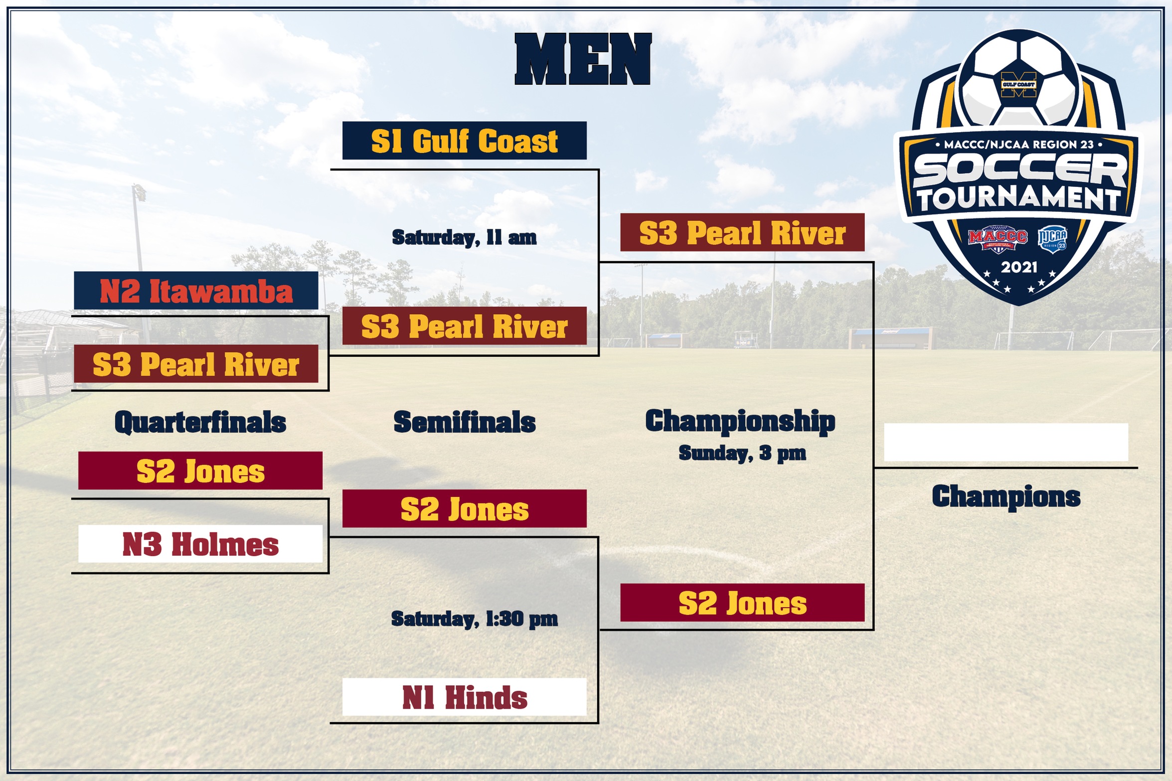 Men's bracket